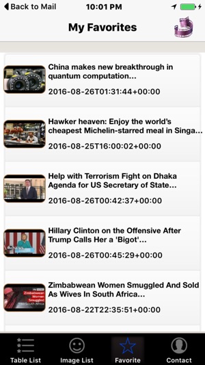 News in the World(圖3)-速報App