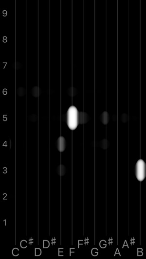 Octaves Flat(圖5)-速報App