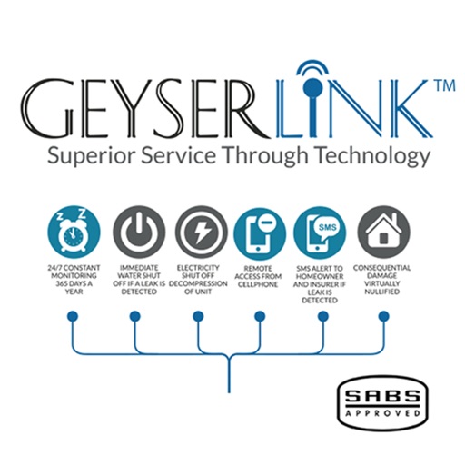 Geyserlink