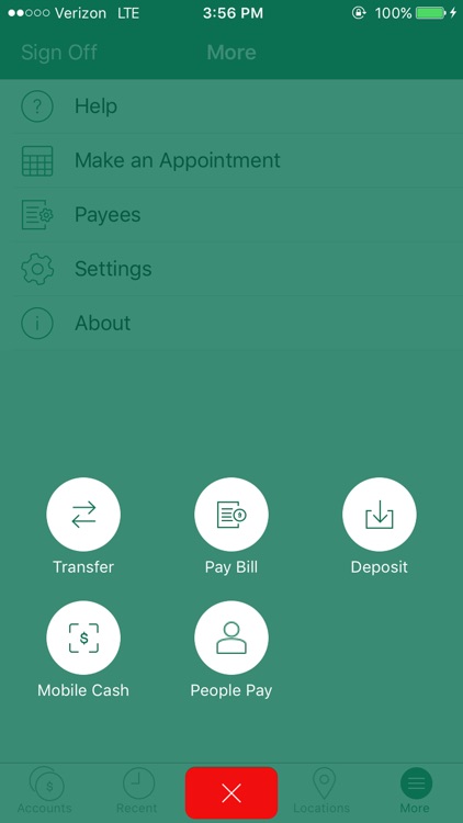 Peoples Bank (WA)