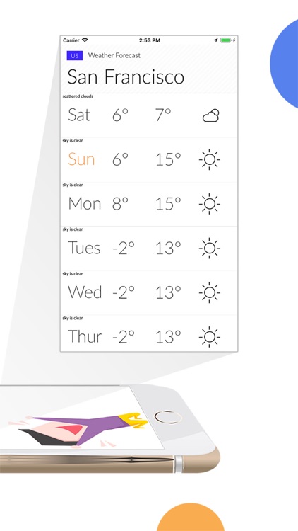 Daily Weather &Forecast