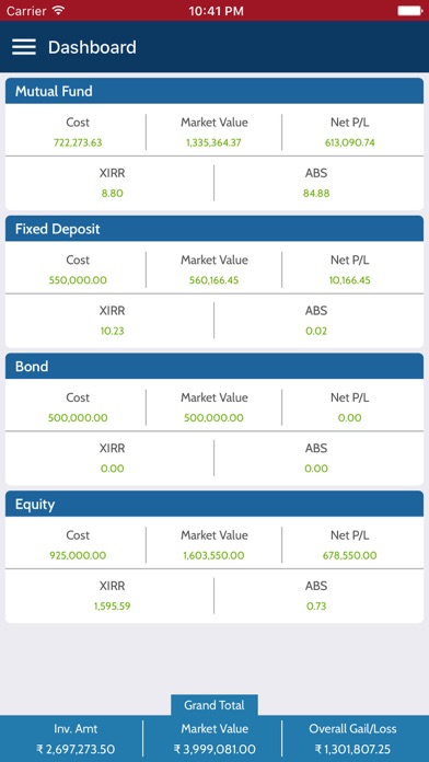 Nipun Consultancy screenshot 2