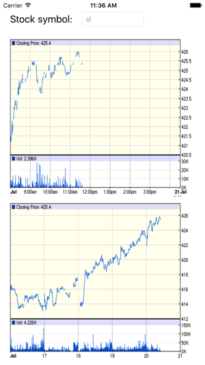 London Stocks(圖1)-速報App