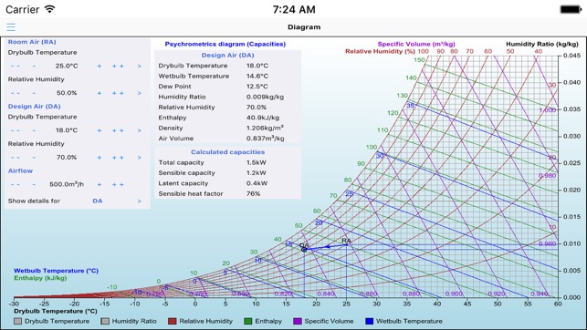 Living_Psychrometrics(圖2)-速報App