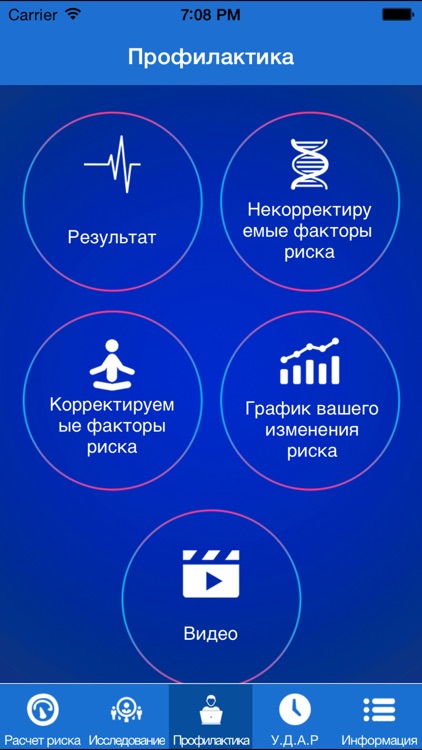 Рискометр Инсульта Lite