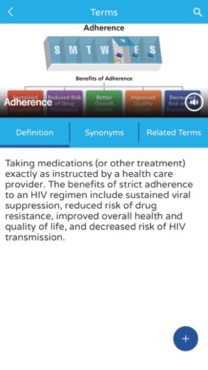 AIDSinfo HIV/AIDS Glossary(圖3)-速報App