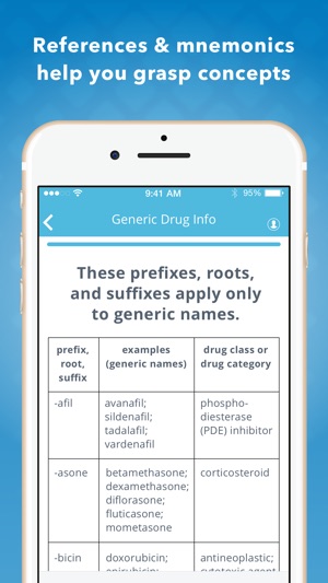 USMLE Step 2 Mastery(圖3)-速報App