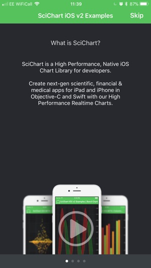 SciChart Examples