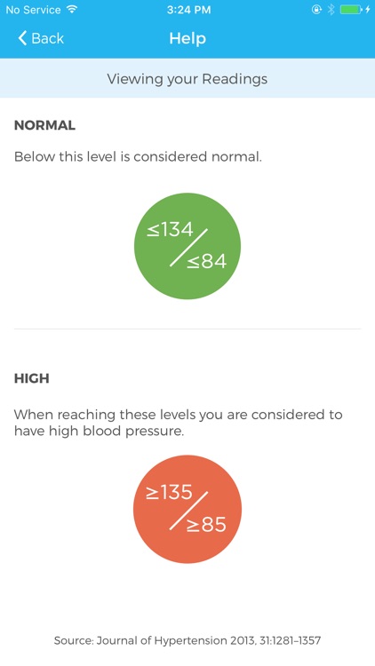 ReliOn Health screenshot-4
