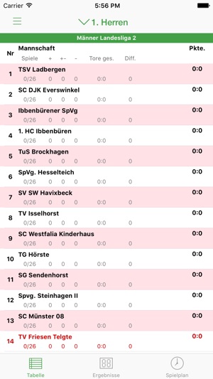 TV Friesen Telgte Handball(圖1)-速報App