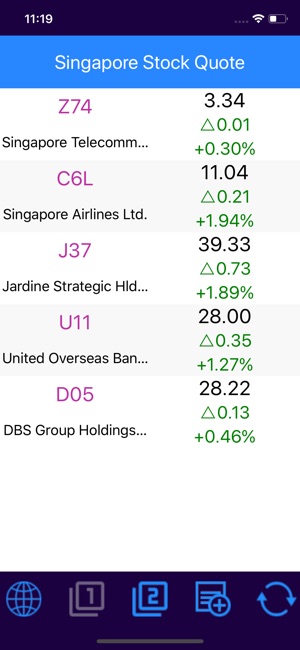 新加坡股票看盤軟體(圖2)-速報App