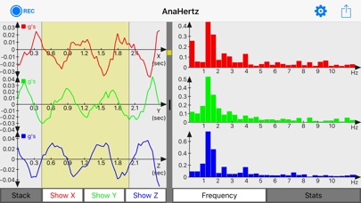 AnaHertz - Frequency Analysis screenshot 4