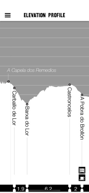 Wisely : Camino Invierno(圖6)-速報App