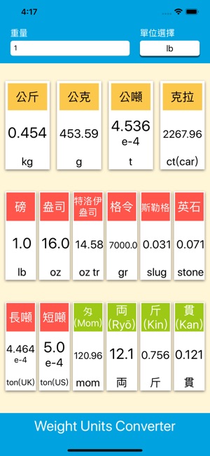 重量單位轉換(圖1)-速報App