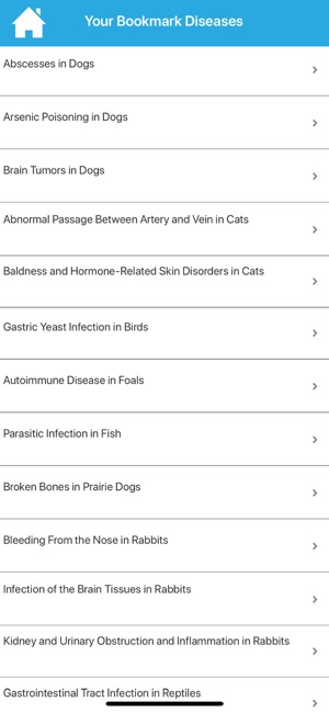 Vet Manual : Animal Diseases(圖5)-速報App