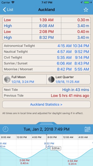 Tide Times New Zealand(圖1)-速報App