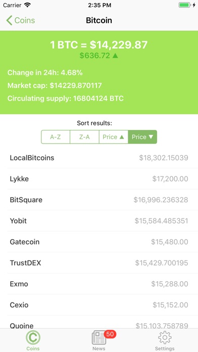 Crypto Price: Prices & alerts screenshot 2