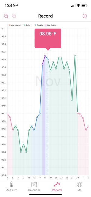 Emay Smart Fertility Monitor(圖3)-速報App