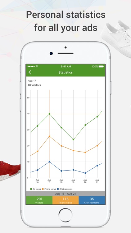 Jiji.ng screenshot-4
