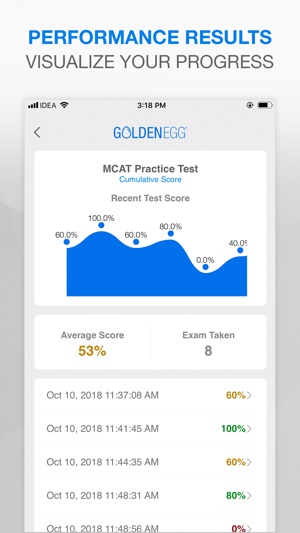 MCAT Practice Test Pro(圖4)-速報App