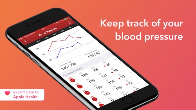 Image result for Analysts DEVELOP IPHONE APP TO ACCURATELY CHECK YOUR BLOOD PRESSURE