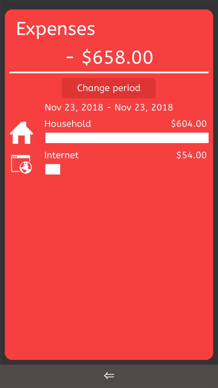 Pocket Budget Tracker Lite