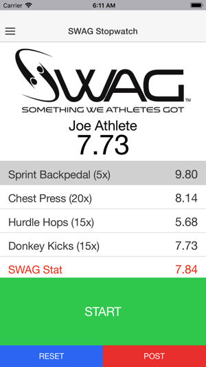 SWAG powered by B1(圖3)-速報App