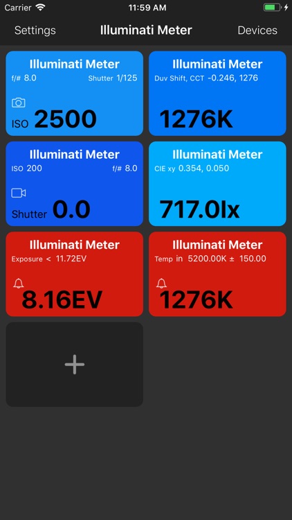 Illuminati Meter