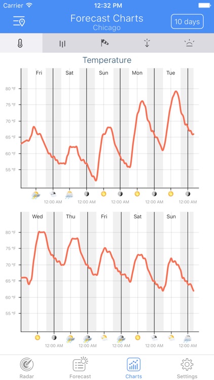 NOAA World Radar - Weather, Rain & Hurricanes screenshot-4