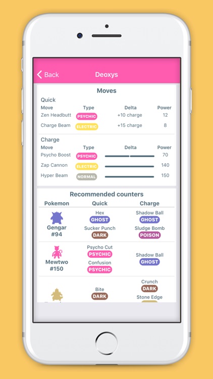 Raid Boss App