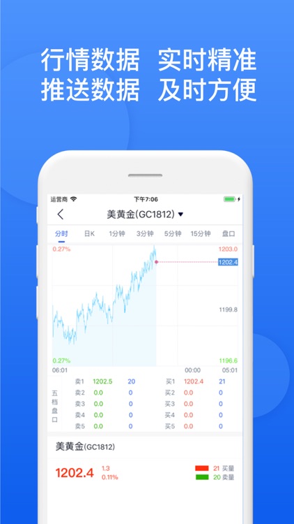 期货攻略大师-掌上期货资讯知识工具app