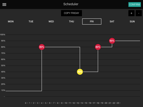 Olle Connect - náhled
