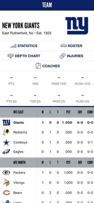 New York Giants(圖2)-速報App