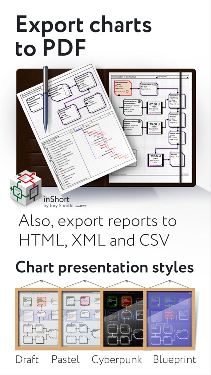 inShort: Project & Workflow screenshot-5