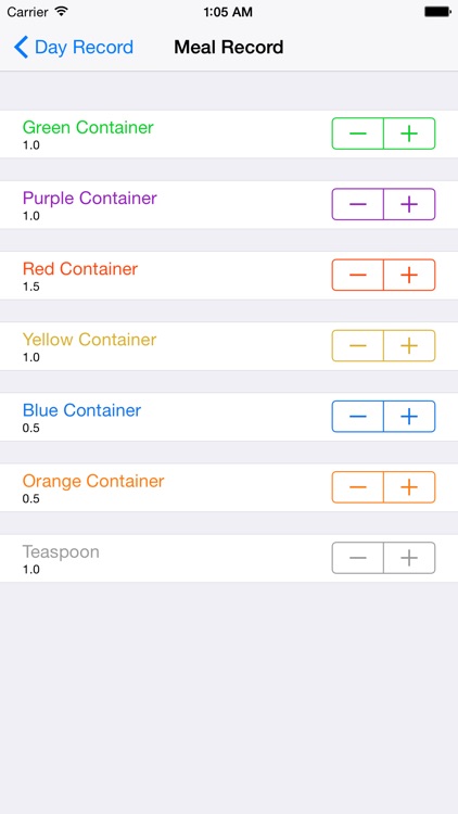 21 Day Fit Container Tracker