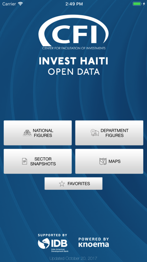 Invest Haiti | Open Data(圖1)-速報App