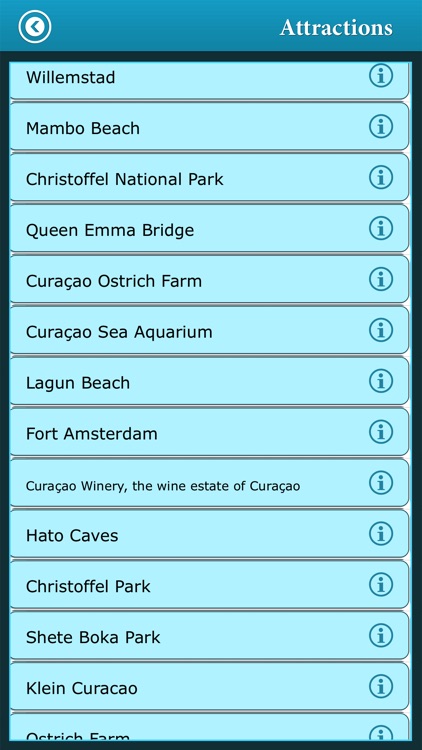 Curacao Island Guide