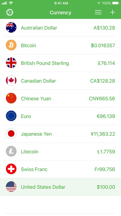 Currency