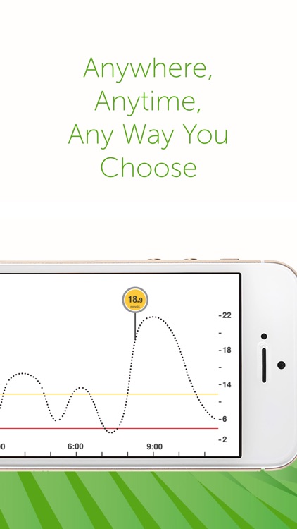 Dexcom G5 Mobile mmol/L DXCM5