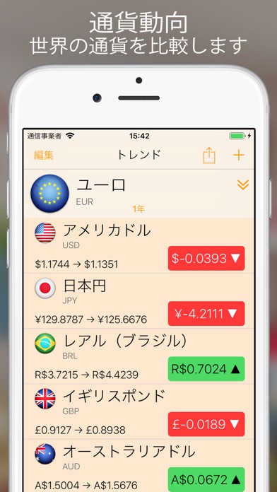 Currency+ (Currency C... screenshot1
