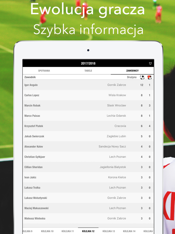 Ekstraklasa Wyniki Piłkarskie screenshot 3