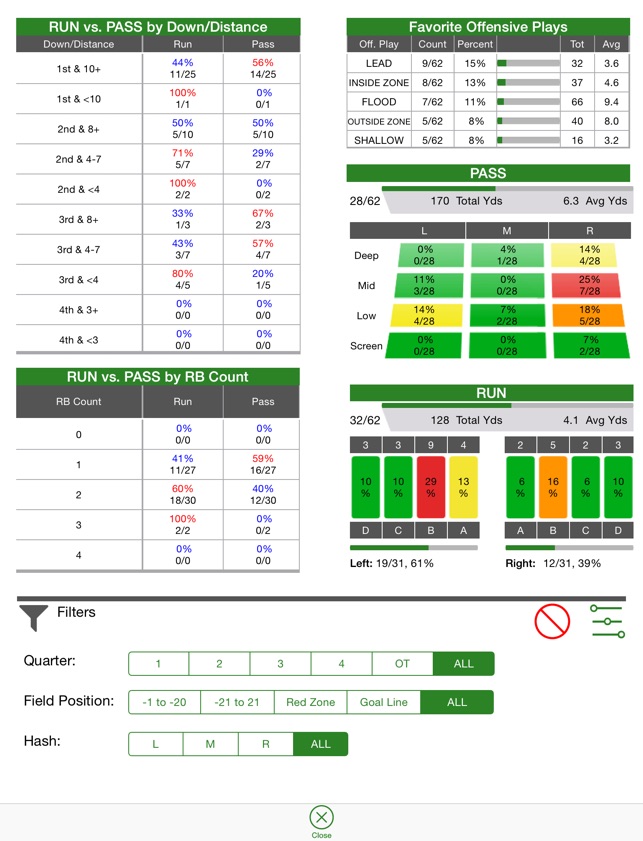 Football Game Scout(圖4)-速報App