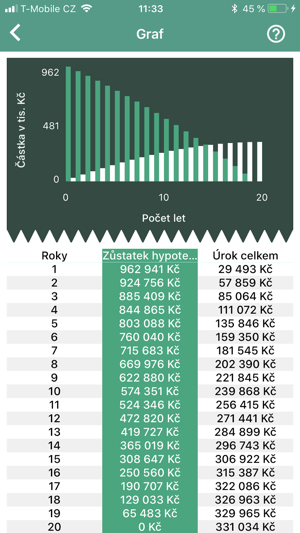 Finanční kalkulačky(圖5)-速報App