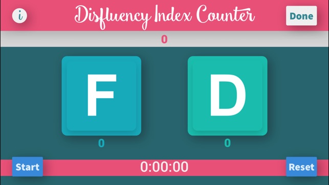 Disfluency Index Counter