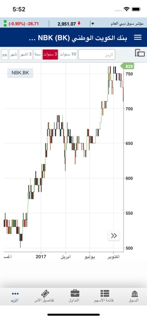 KHCB eTrade (GTN)(圖9)-速報App