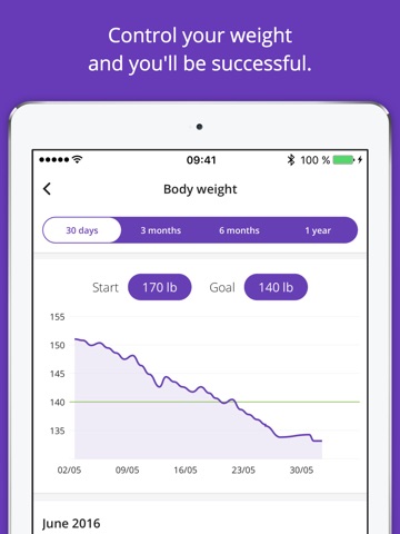 YAZIO Fasting & Food Tracker screenshot 3