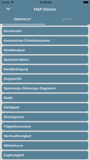 M&P Glossar