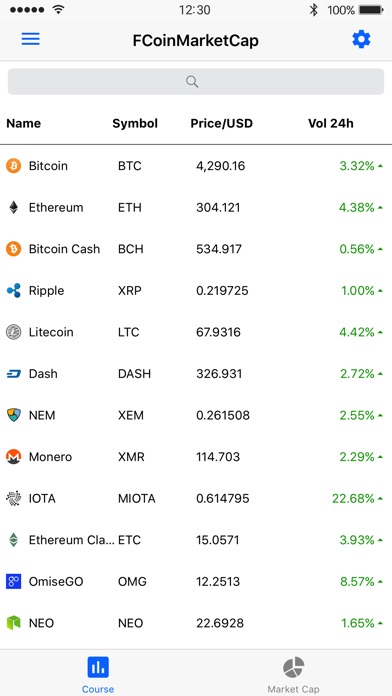 CMC coin rates screenshot 2