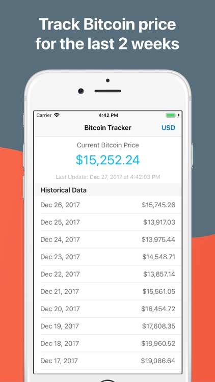 Bitcoin Crypto Ticker - BTC