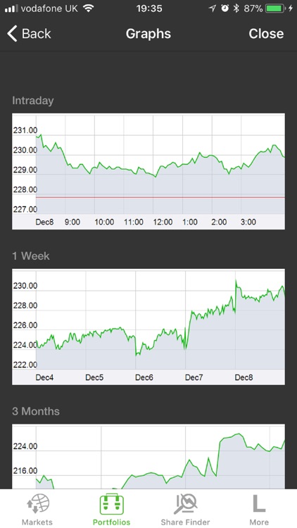 shareprice research screenshot-4
